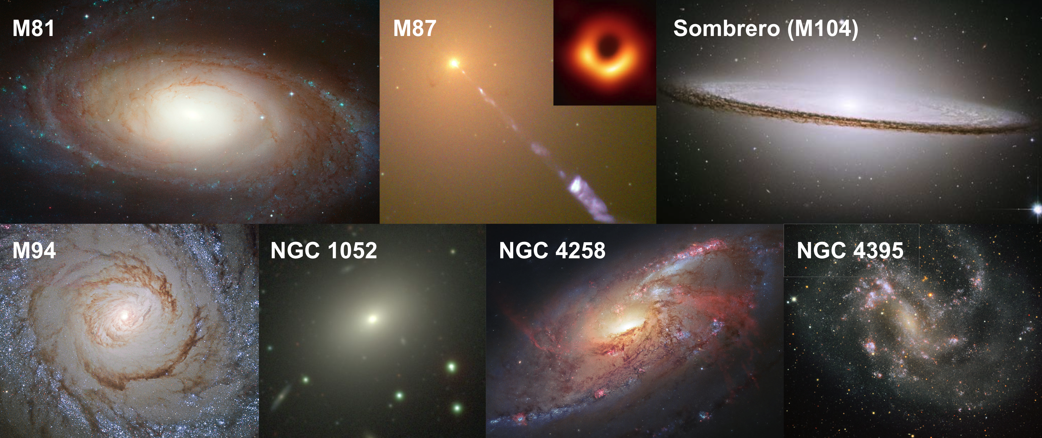 Galaxies Overview